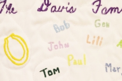 Davis-Bob-Gen-John-Lili-Mark-Anne-Tom-Paul-Mary1